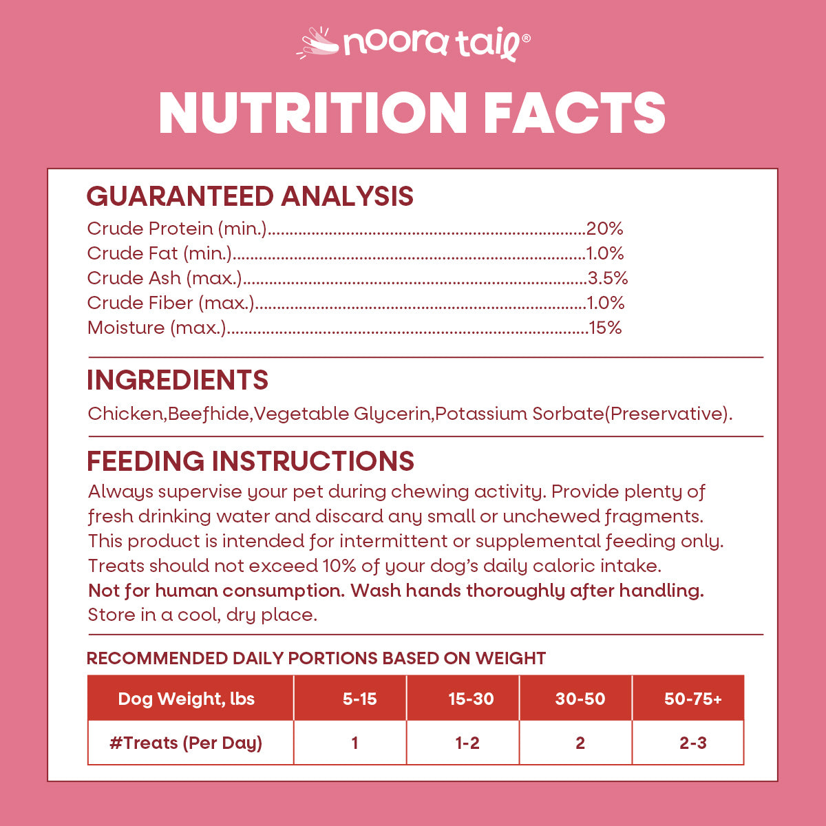 Noora Meaty Donut Chews Wrapped with Real Chicken Dog Treats