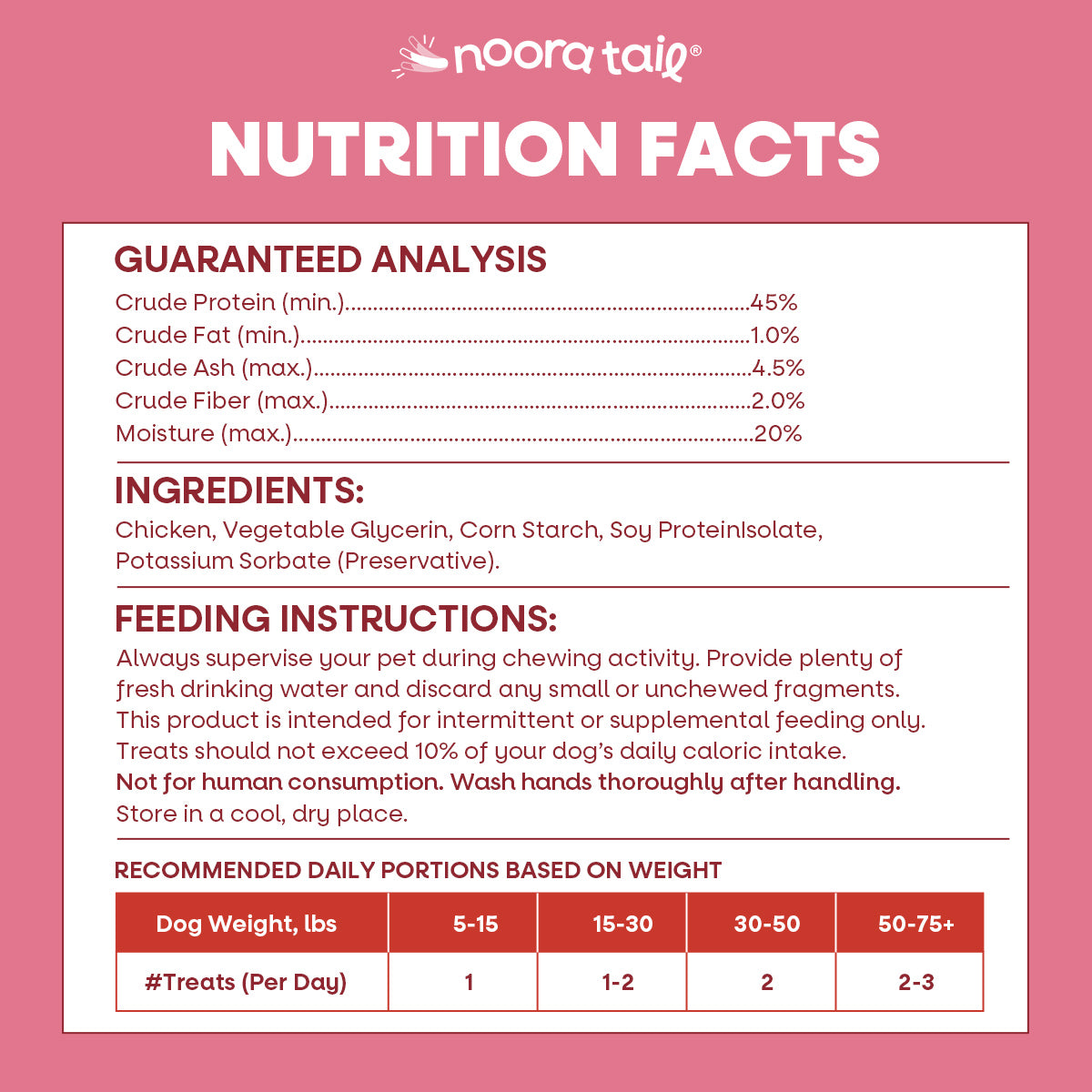 Noora Dog Treats Chicken Breast Jerky