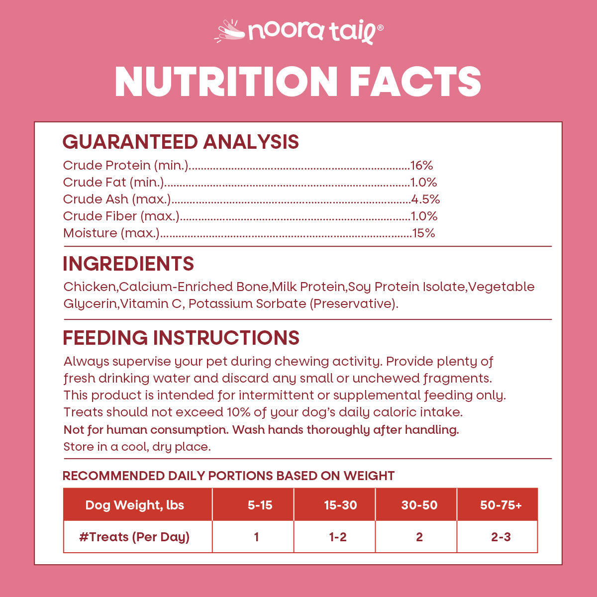 Noora Calcium Bone Chews Dog Treats