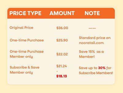 Joint price compare
